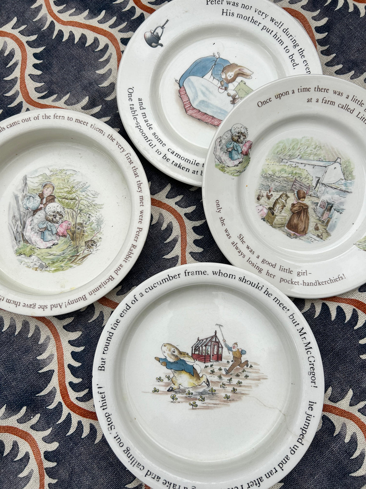 PETER RABBIT CHINA