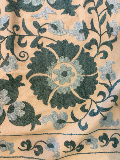 SUZANI
