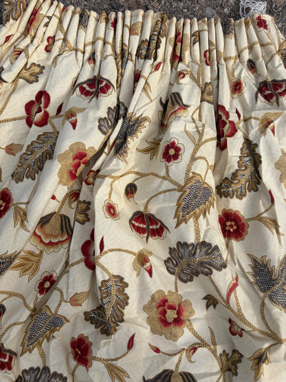 NINA CAMPBELL CURTAINS
