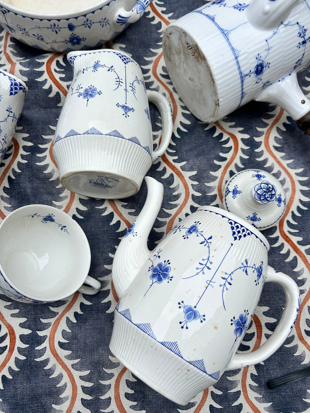 DENMARK CHINA