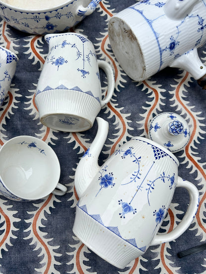 DENMARK CHINA