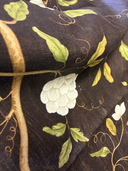 COLEFAX MATERIAL